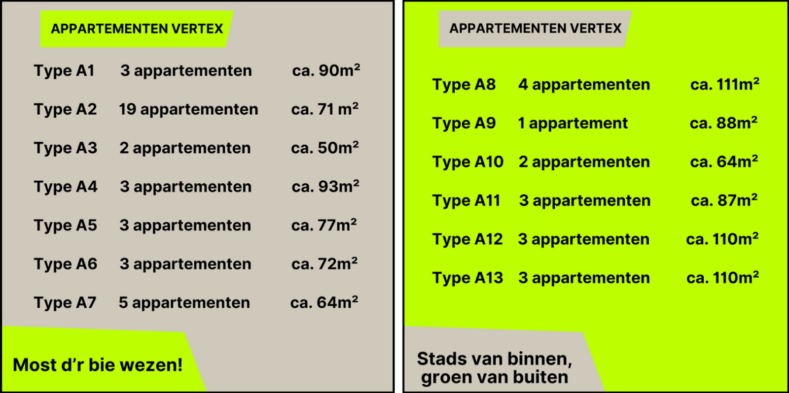 Vertex (1)